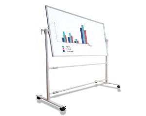 Tablica 120x90 cm dwustronna obrotowo jezdna suchościeralna magnetyczna  Memoboards