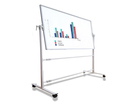  Tablica 150x100 cm dwustronna obrotowo jezdna suchościeralna magnetyczna  Memoboards 